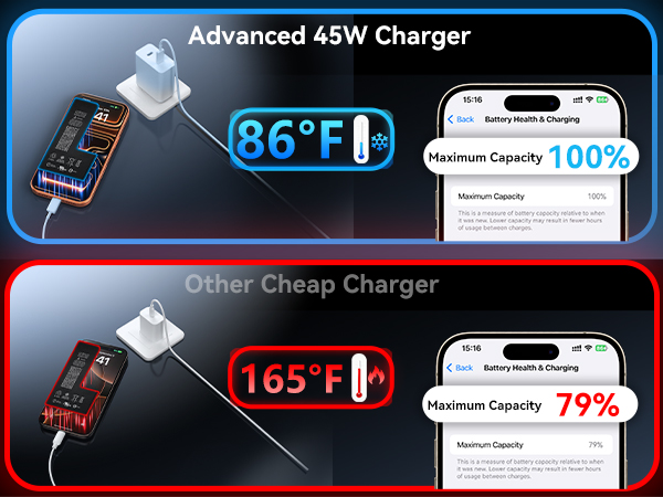 17 charger fast charging