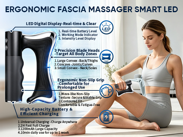 Electric Heated Muscle Scraper with Vibration