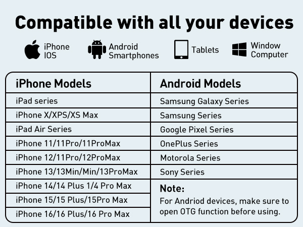 wireless lavalier microphone
