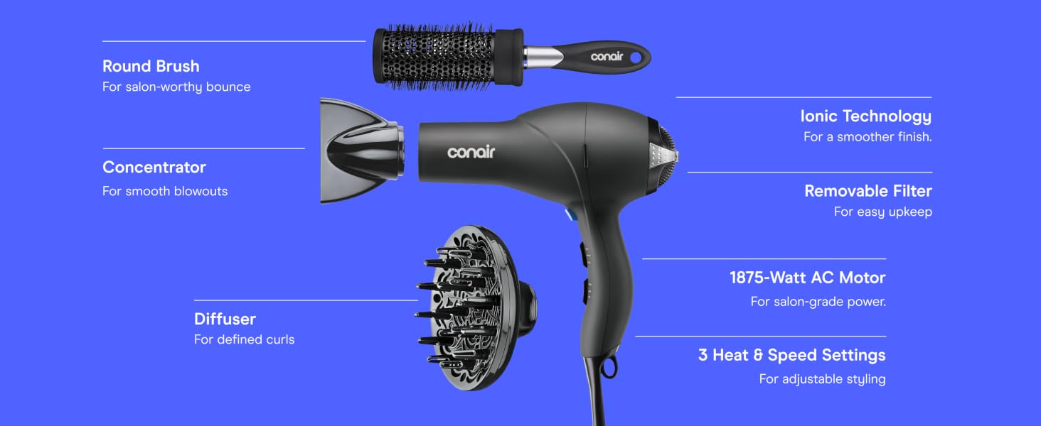 Product highlights
