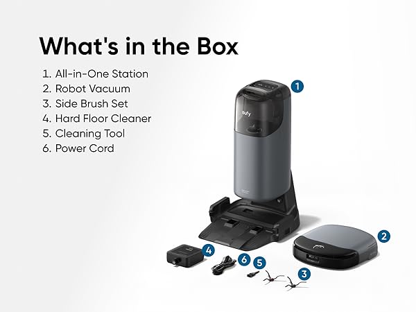 What&amp;#39;s in the Box