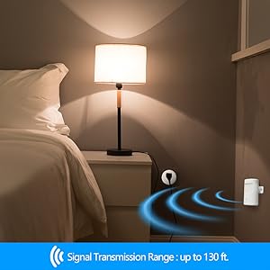 signal distance and package