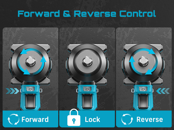 impact wrench