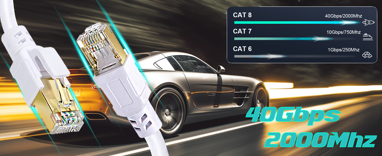 cat8 round Ethernet cable