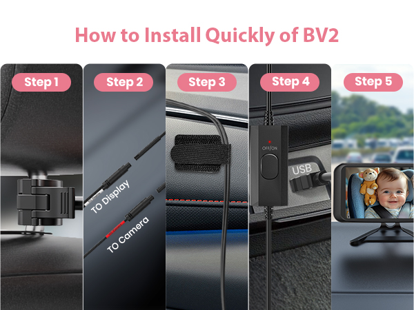 Easy Install