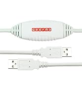 Gearmo Driverless USB 2.0 Data Transfer Cable for Windows 11/10 / 8/7 / Vista &amp; XP