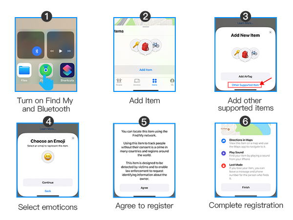 Key Finder Luggage Tracker Tag