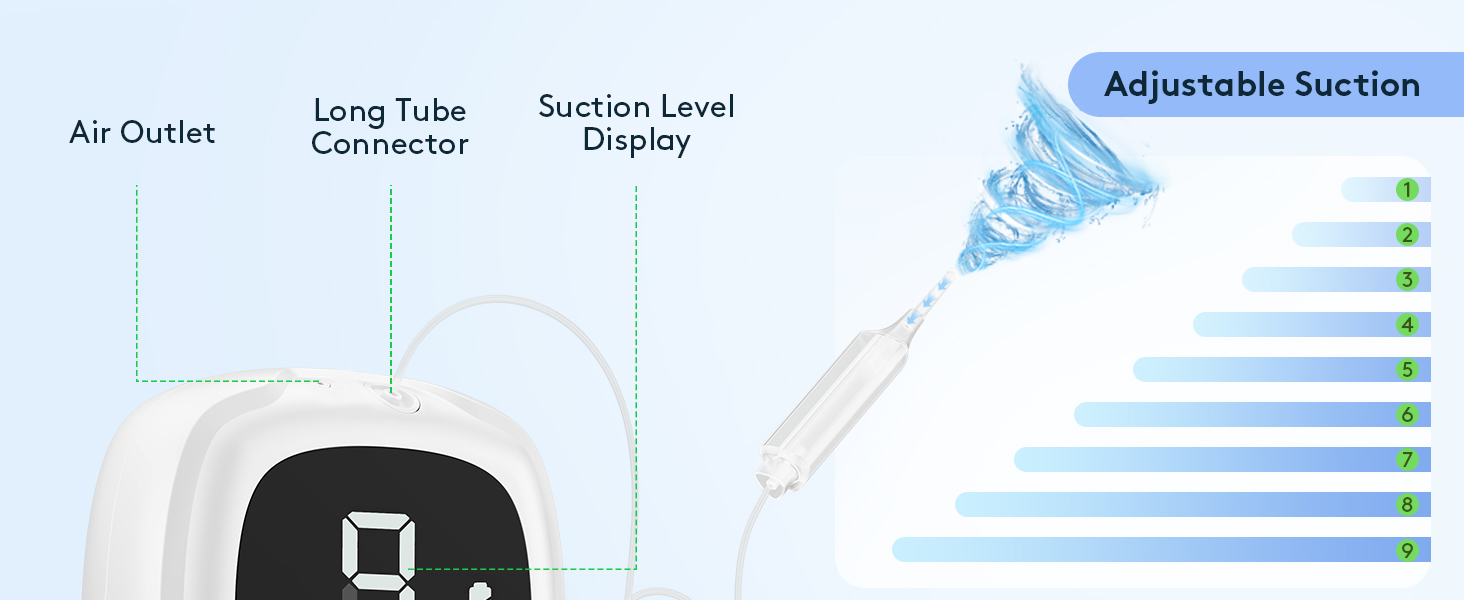 Ear Wax Vacuum