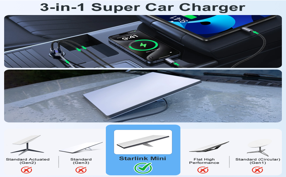 3-in-1 Super car charger