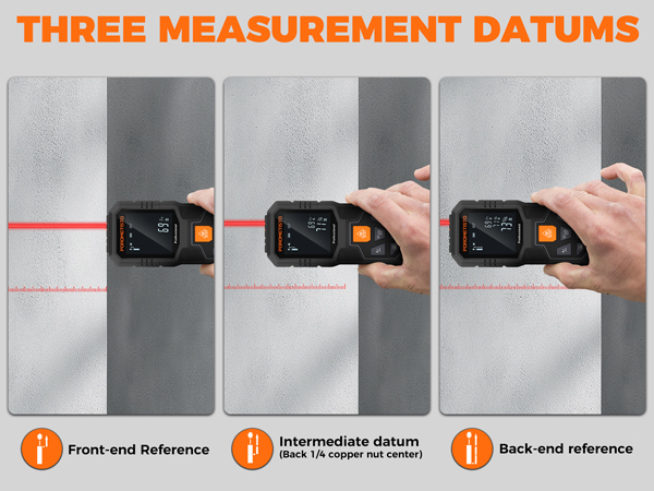Text reads 'THREE MEASUREMENT DATUMS'. Demonstration of measurement tool usage showing front reference, intermediate datum, and back reference points.