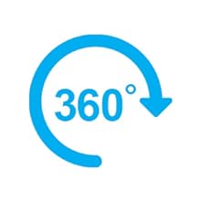 360, rotating, rotate, rotational