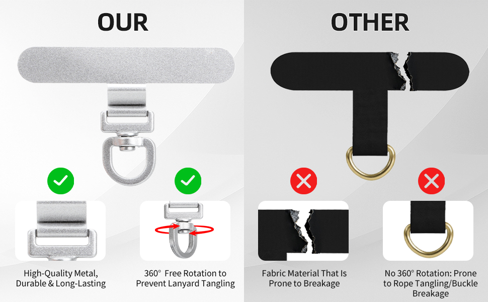 Product Comparison
