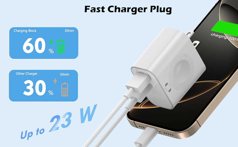 Fast Charging Block for Apple Watch and iPhone