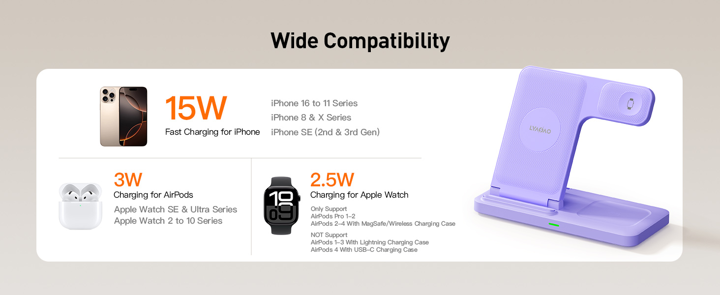 iphone magsafe charger