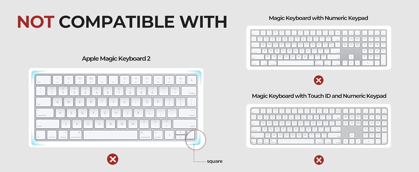 Dexnor Magnetic Phone Holder for Magic Keyboard Compatible with Magsafe and Non-Magsafe Phone