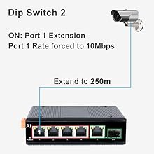24V DC Ethernet Switch internet splitter network hub five ports din rail mount ethernet hub