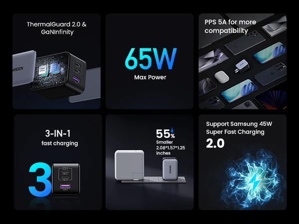 65w