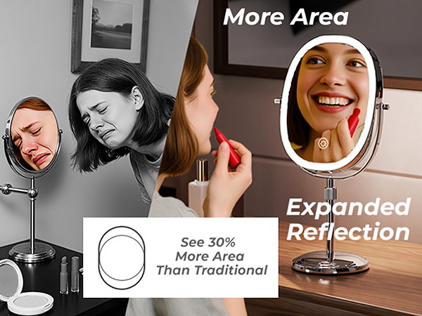 makeup mirror