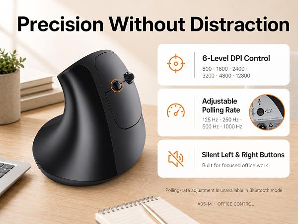 Ergonomic Mouse