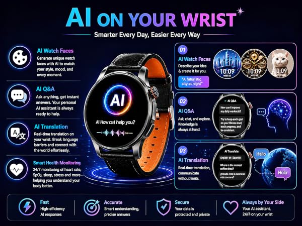 AI smartwatch with translation, Q&amp;amp;amp;A, AI voice assistant, and AI watch face.