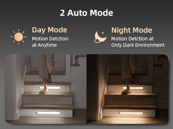 Motion-Activated Stair Light