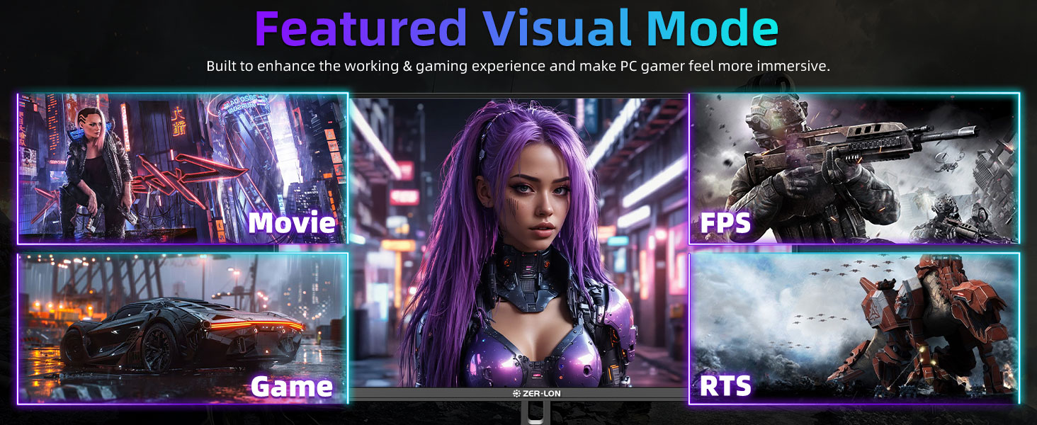 Featured Visual Mode