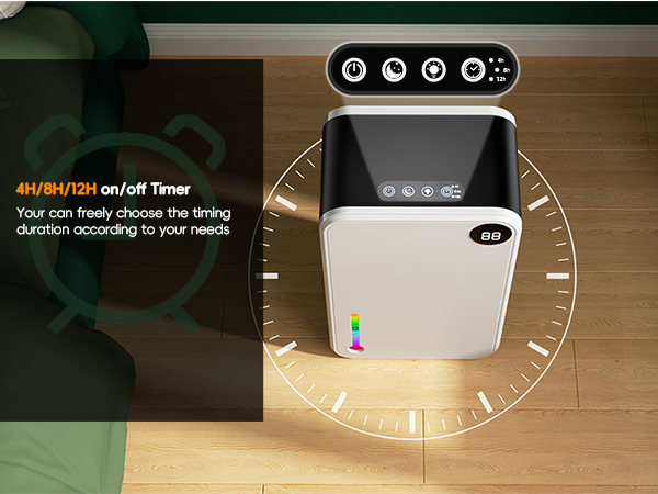 Dehumidifier