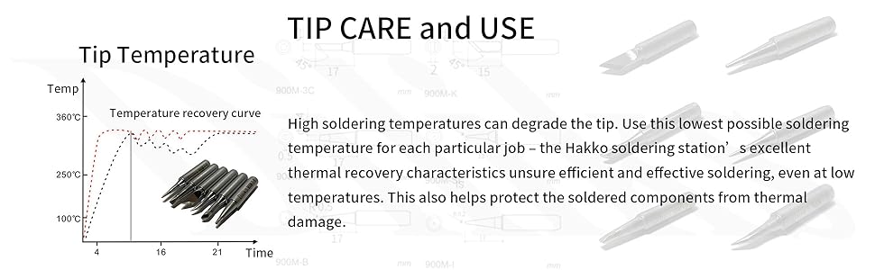 2.TIP CARE and USE temperature Soldering tip
