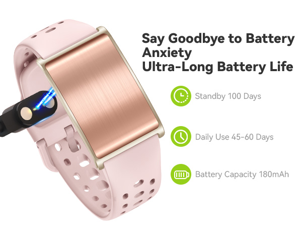 Text reads 'Say Goodbye to Battery Anxiety Ultra-Long Battery Life'. Product specs show: 'Daily Use 45-60 Days' and 'Battery Capacity 180mAh'. Rose gold colored device band shown.