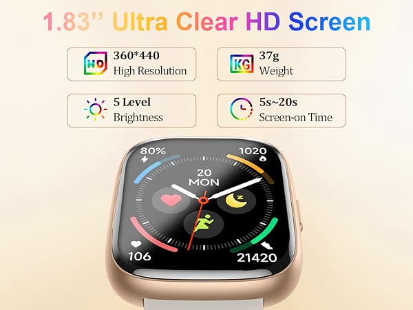 Text reads '1.83" Ultra Clear HD Screen', '360*340 High Resolution', '5 Level Brightness', '37s Battery Life', '5s-20s Screensaver Time'. Smartwatch with square face, colorful digital display showing time and health metrics, rose gold metal case.
