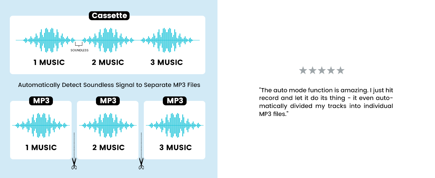 audio cassette to digital converter