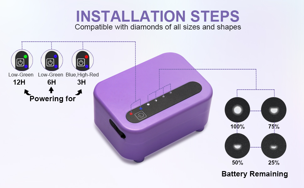 Rechargeable Small Vacuum Pump