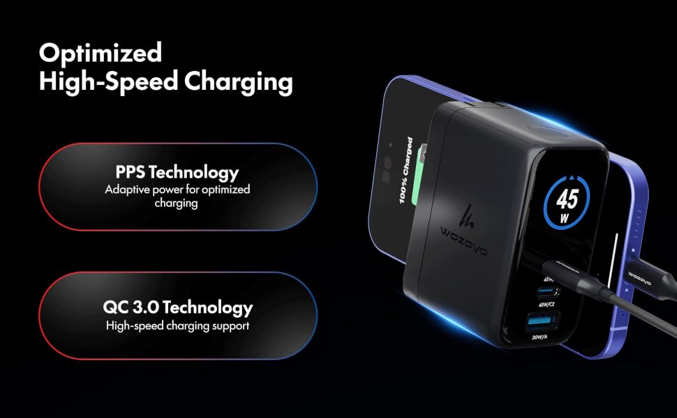 45W LED Smart GaN Charger