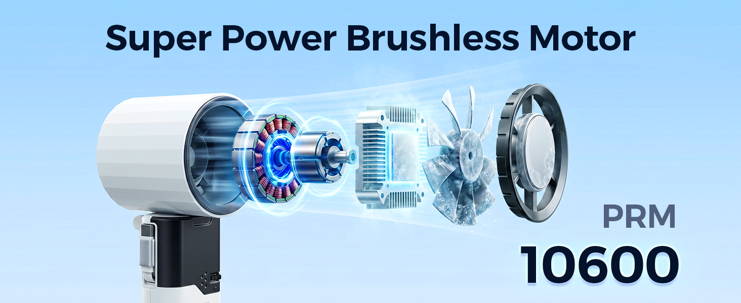 Powerful Brushless Motor 10600PRM