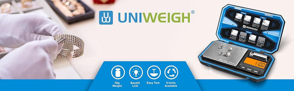 a graphic showing the unicom weight