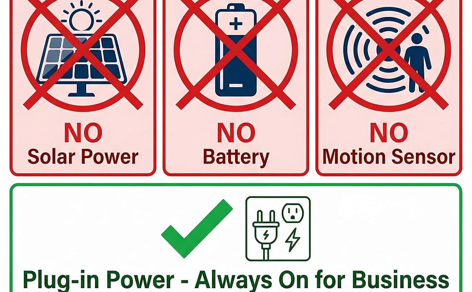 XXBSAZ 2 Pack Flood Lights Outdoor 150W_Image5_No_Sensor