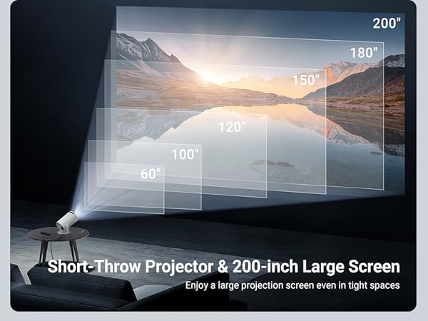 WiFi 6 and Bluetooth 5.4 with 180° rotation, 720P native resolution, 8000:1 contrast