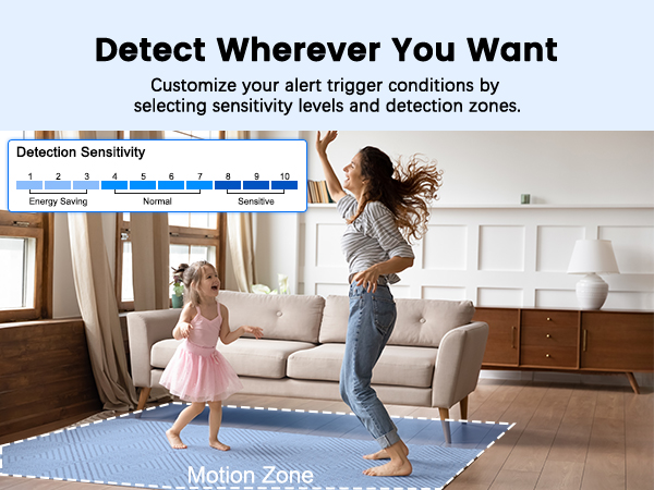 security camera indoor