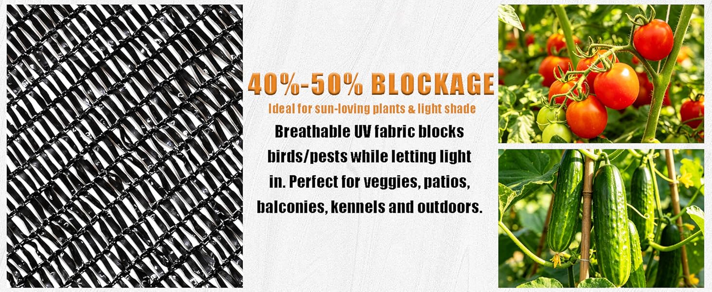 40%-50% BLOCKAGE;IDEAL FOR SUN-LOVING PLANTS&amp;amp;LIGHT SHADE