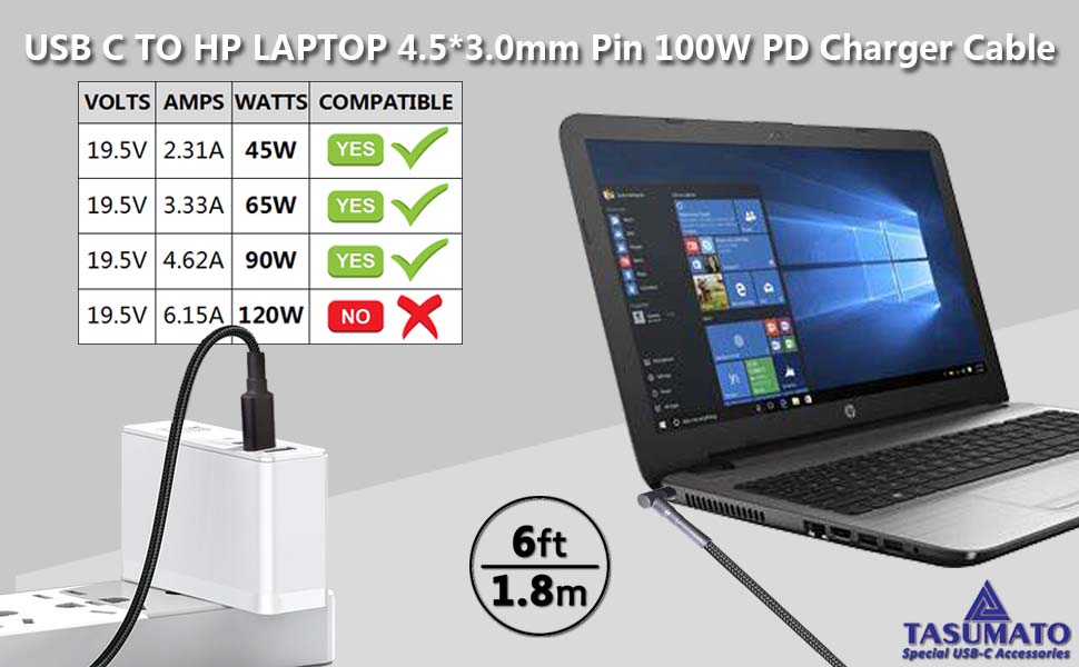 USB C to 4.5mm HP Laptop Charging Cable Adapter Male Type C to DC 4.5 x 3.0mm 6.5ft 100W PD 19.5V