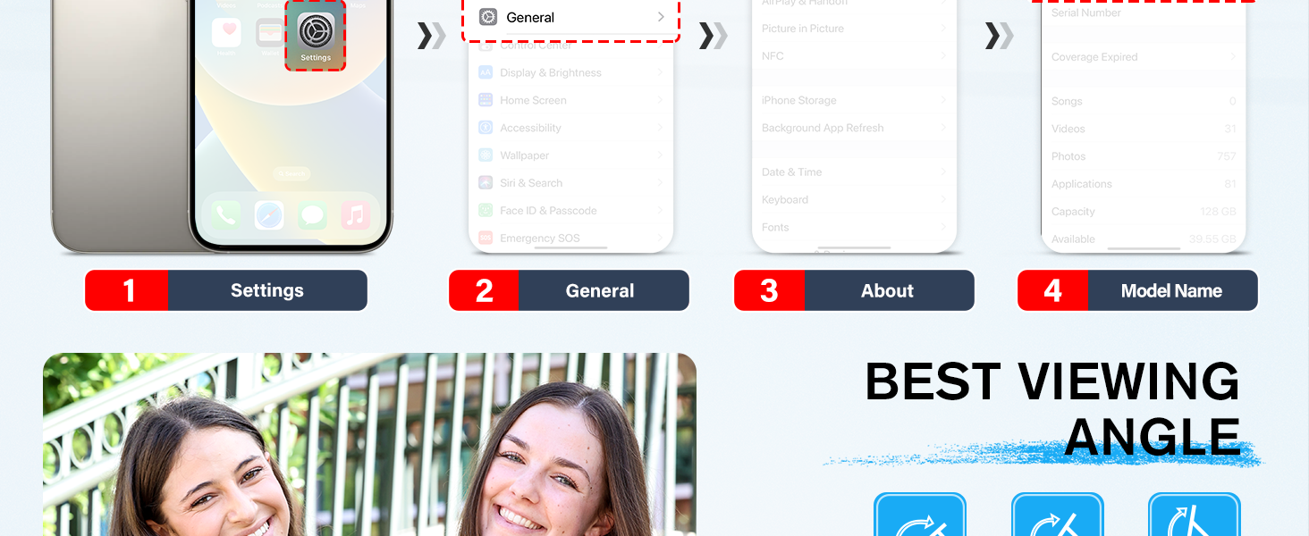 Smartphone screen comparison showing four different views or angles. Text indicates 'BEST VIEWING ANGLE' with numbered panels demonstrating display clarity.