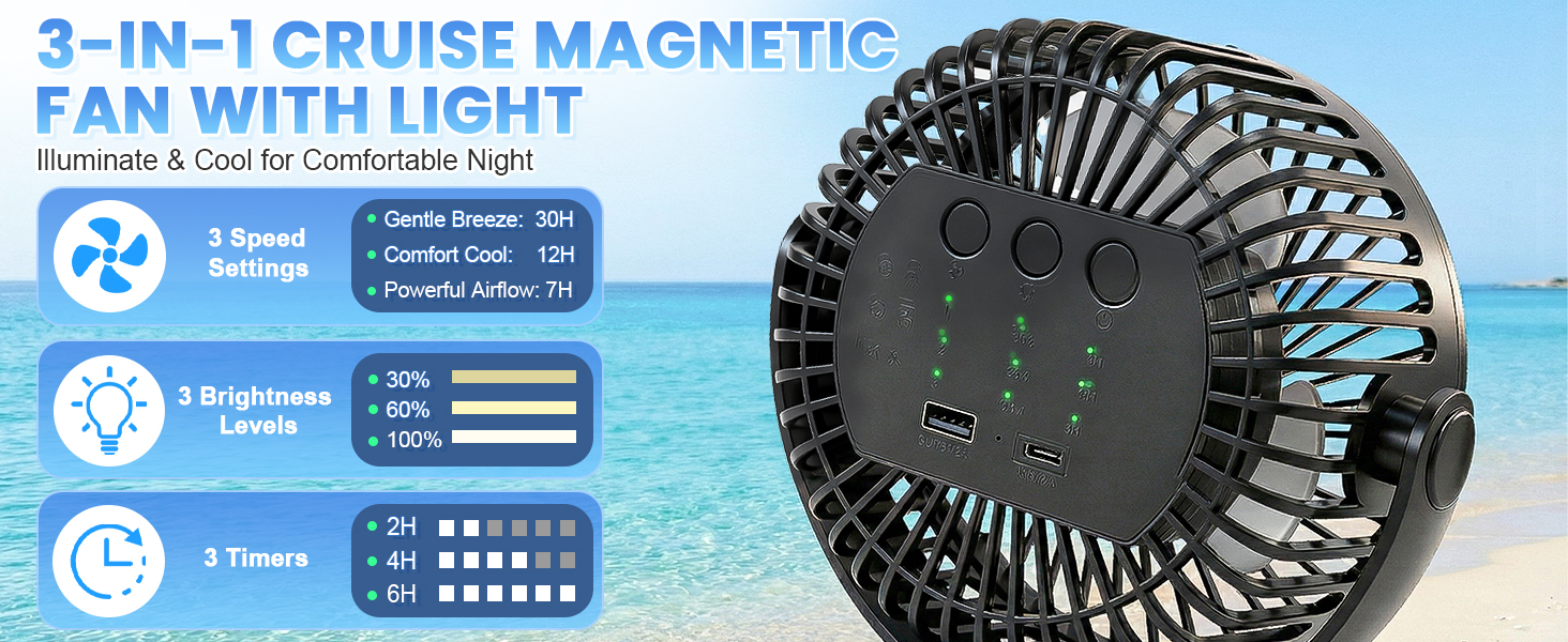 Magnetic Cruise Fan Magnetic Fan for Cruise Ship Portable Travel Fan for Cruise Cruise Essentials
