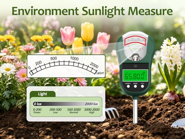 soil moisture meter