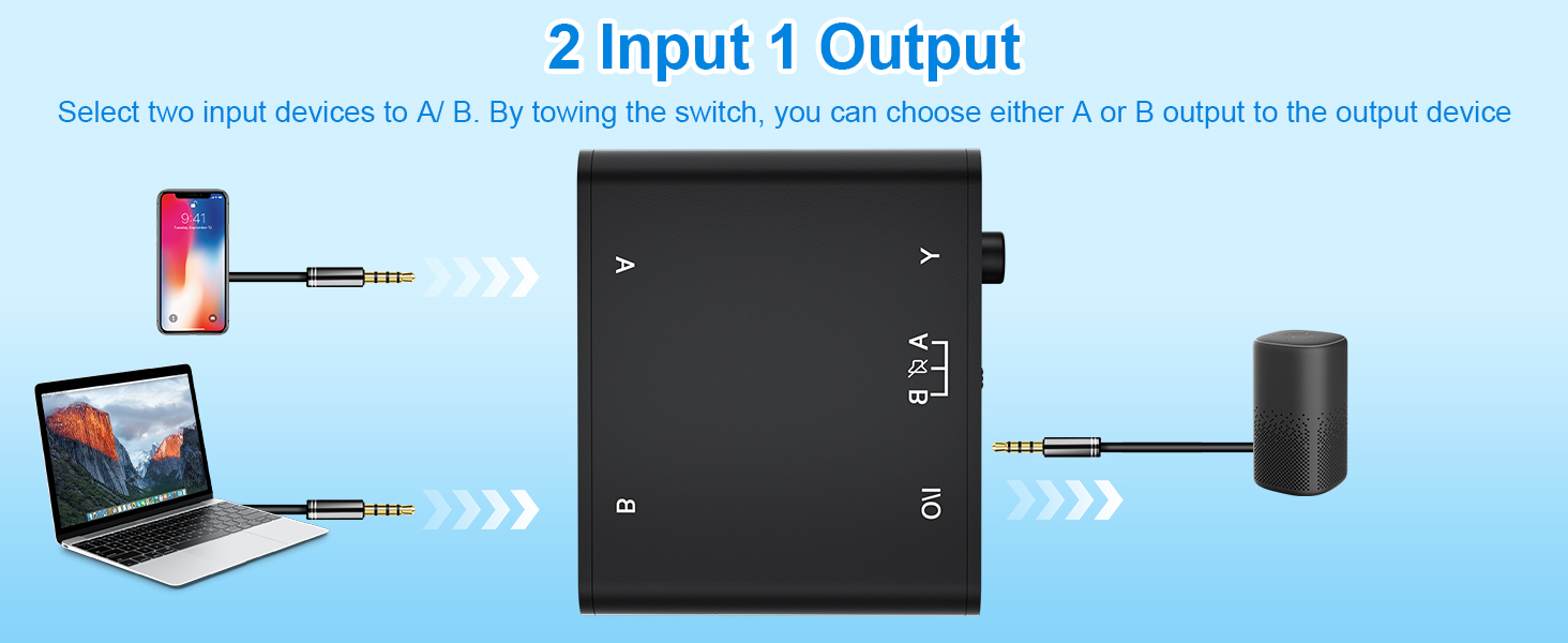 3.5mm audio Switch