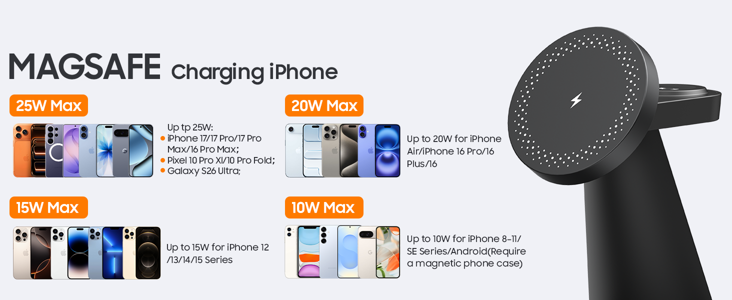 25w max charging for iphone