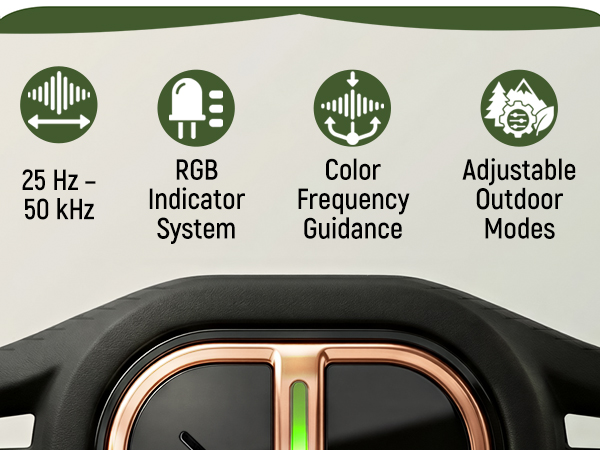 Seven selectable ultrasonic frequency modes