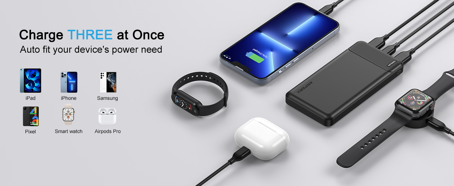 a smartphone, charging a charger, and a charging device.