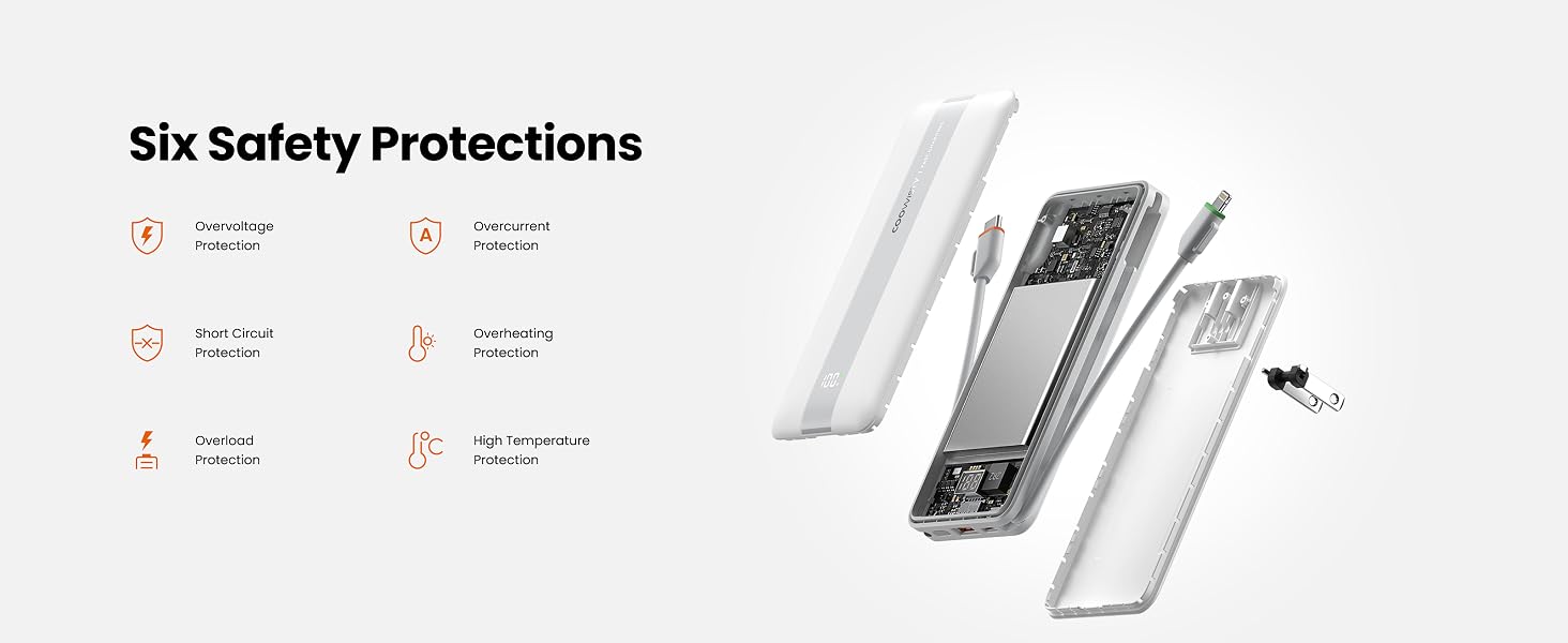Six Safety Protections-White