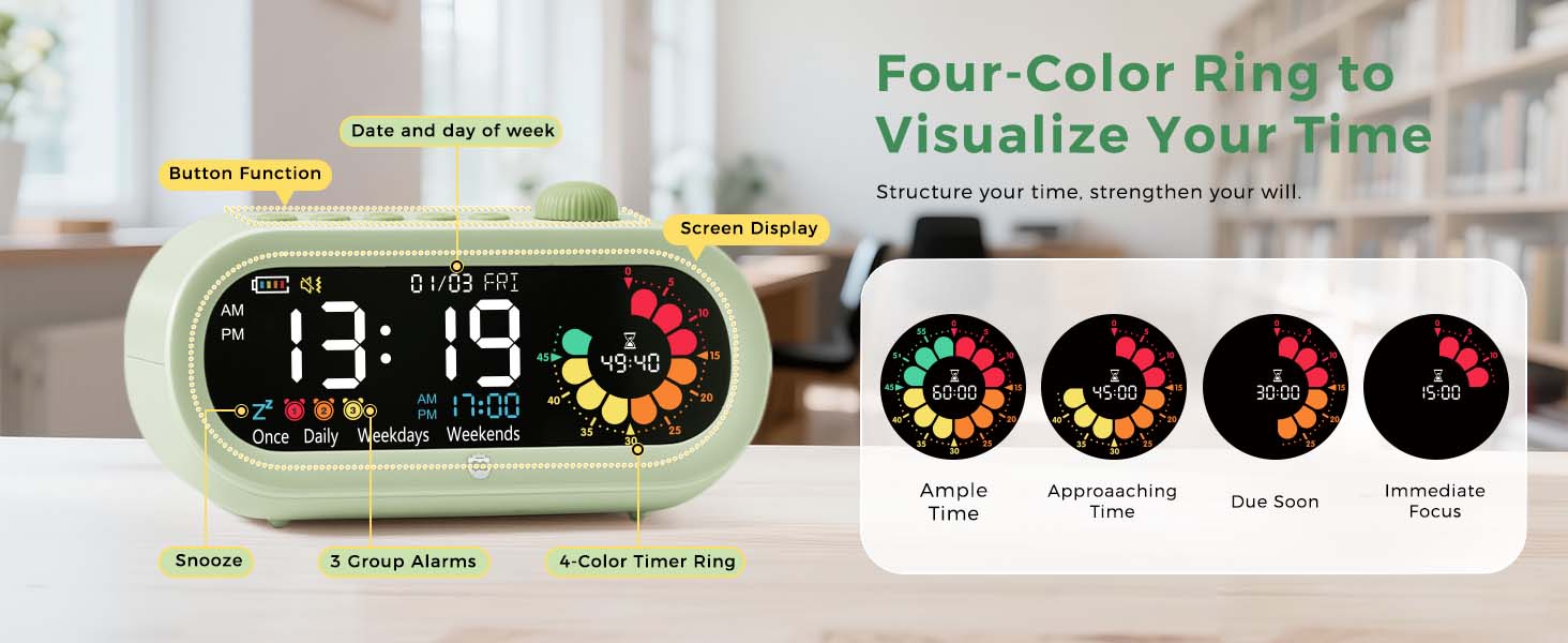 Digital Visual Timer