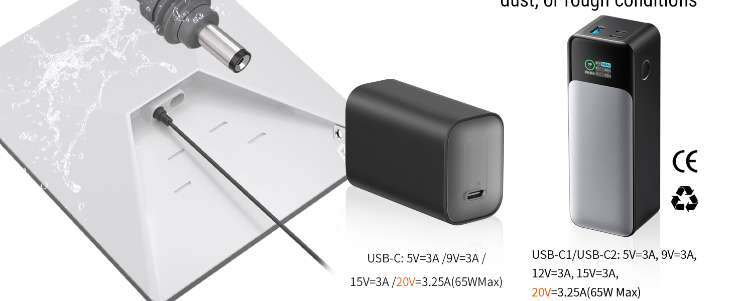 USB-C:5V=3A /9V=3A/ 15V=3A /20V=3.25A(65WMax)